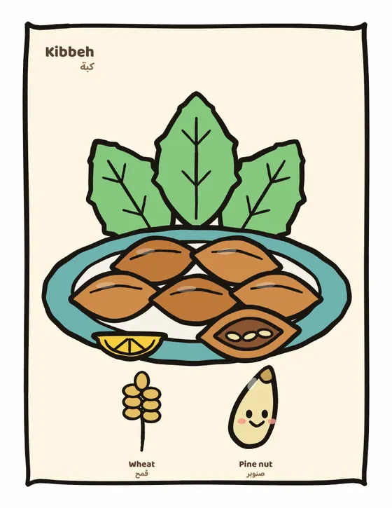 Kibbeh coloring page, full-color guide with smiling ingredient friends