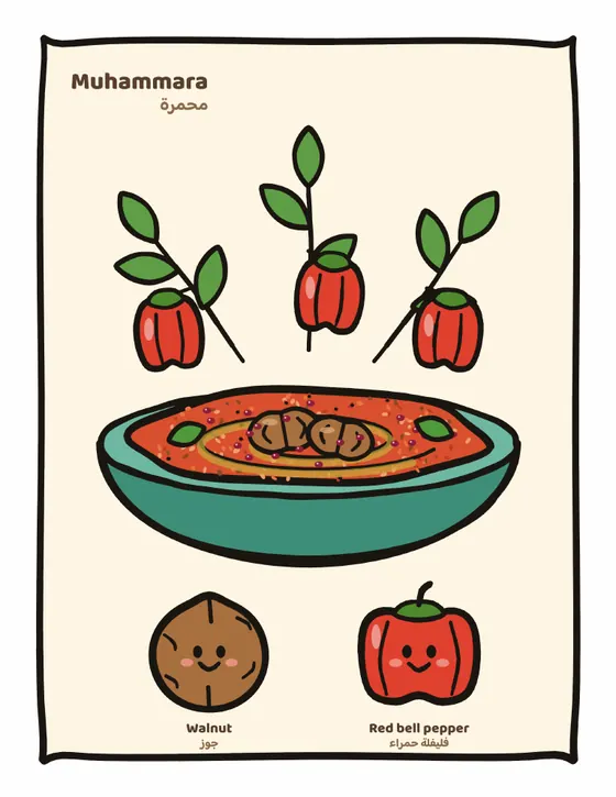Muhammara coloring page, full-color guide with smiling ingredient friends