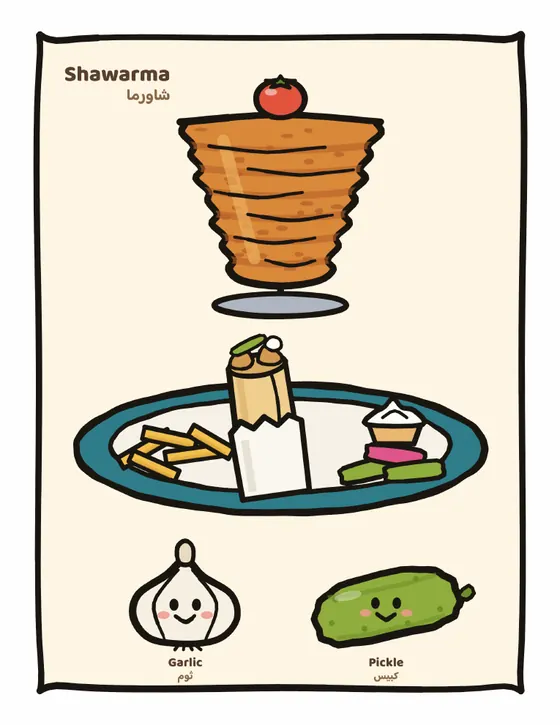 Shawarma coloring page, full-color guide with smiling ingredient friends